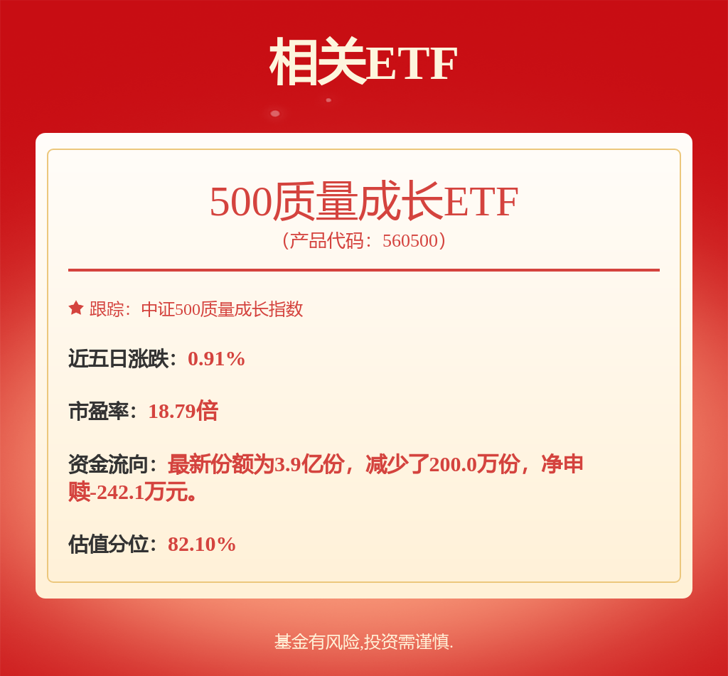 賽輪輪胎：12月31日融券賣出4.05萬股，融資融券餘額6.34億元