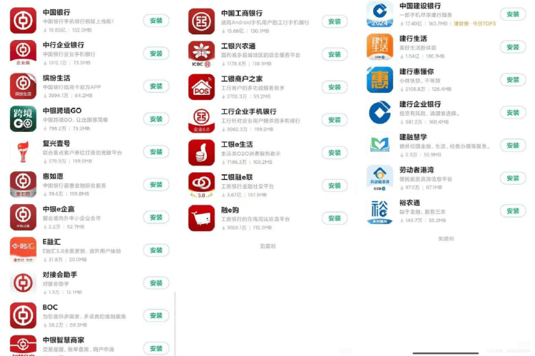 多家銀行：瘦身！