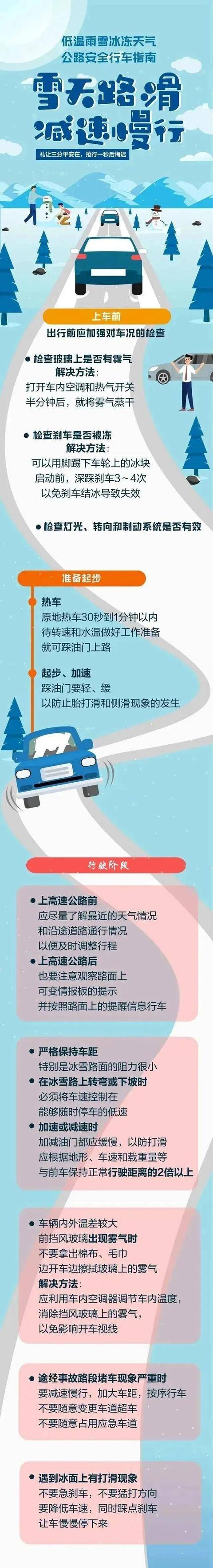 速凍模式開啟！今年首場寒潮防禦手冊，速轉收藏