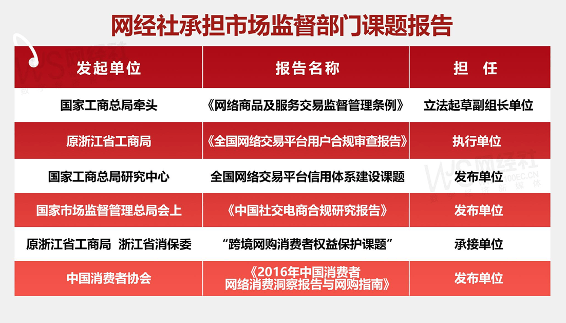 劉俊斌：歊詐勒索現象是網際網路經濟中的毒瘤 應當用法律武器處理