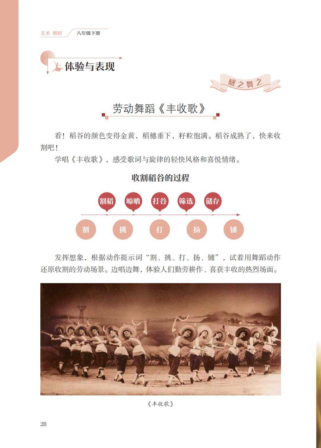 2026蘇少版八年級舞蹈(下冊)電子課本(PDF版新教材)