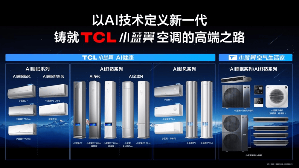 原創米蘭冬奧會見證TCL空調科技與品牌的全球崛起