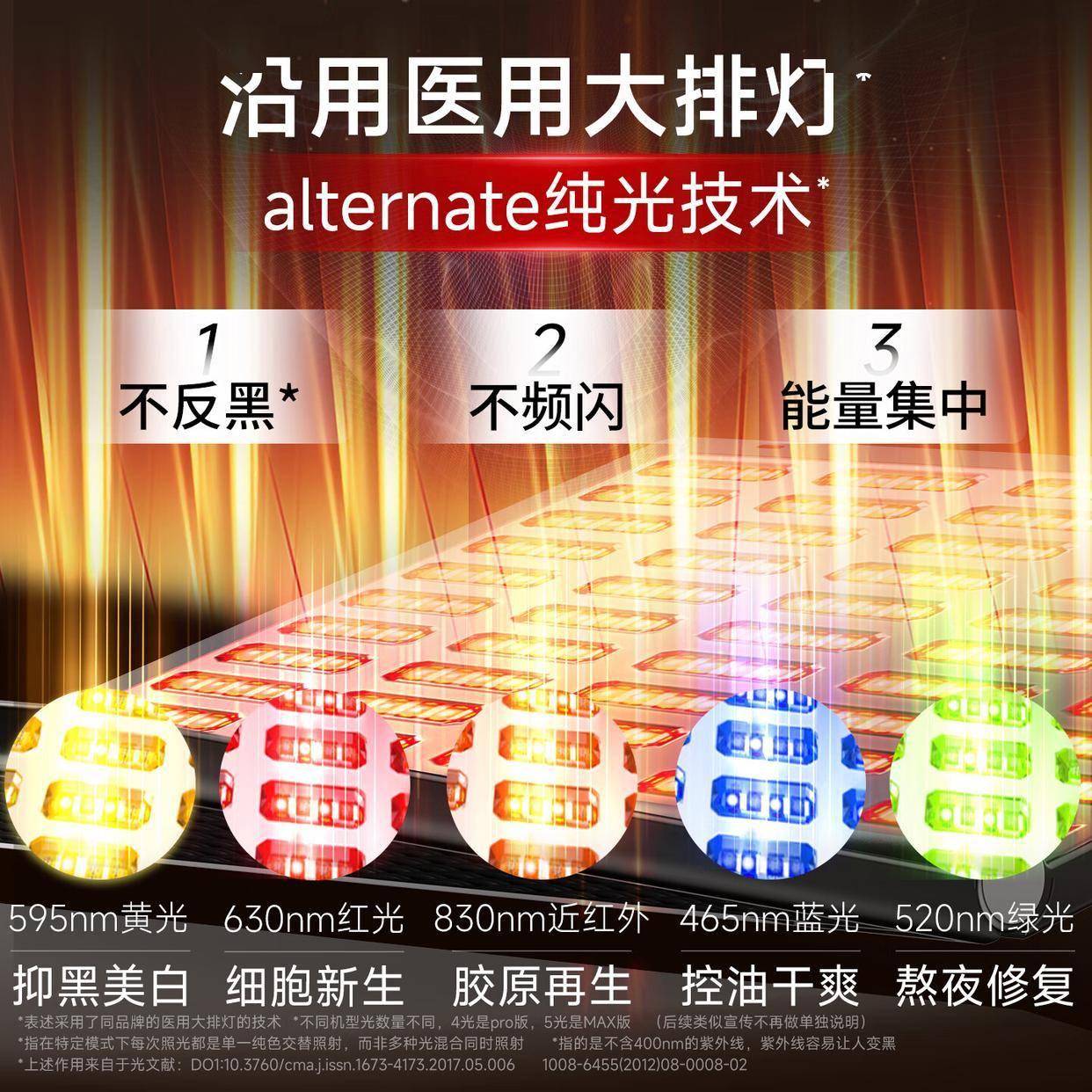 原創大排燈美容儀：在家也能享受專業級光子嫩膚體驗