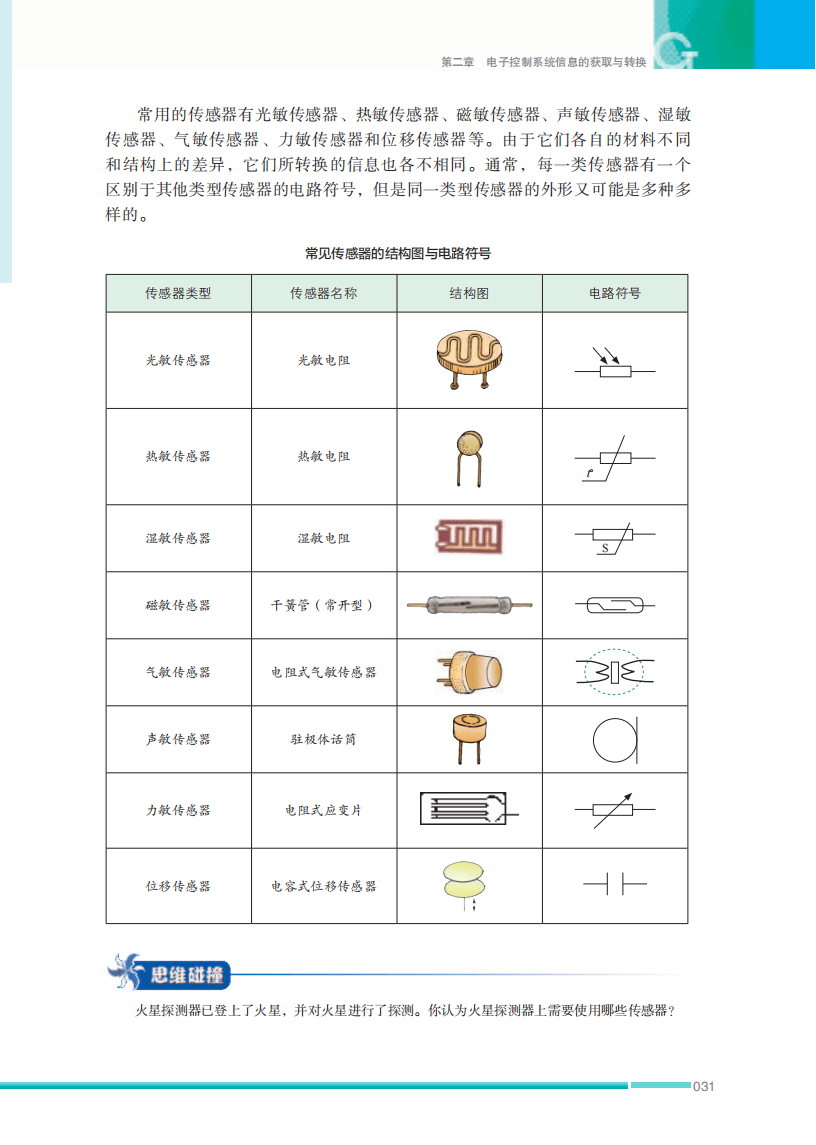 2026蘇教版高中通用技術選擇性必修1《電子控制技術》電子課本