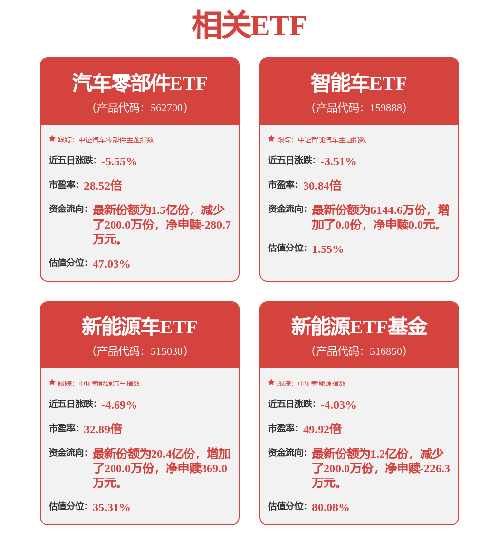 比亞迪獲得發明專利授權：“智慧貨架系統及電子倉庫”