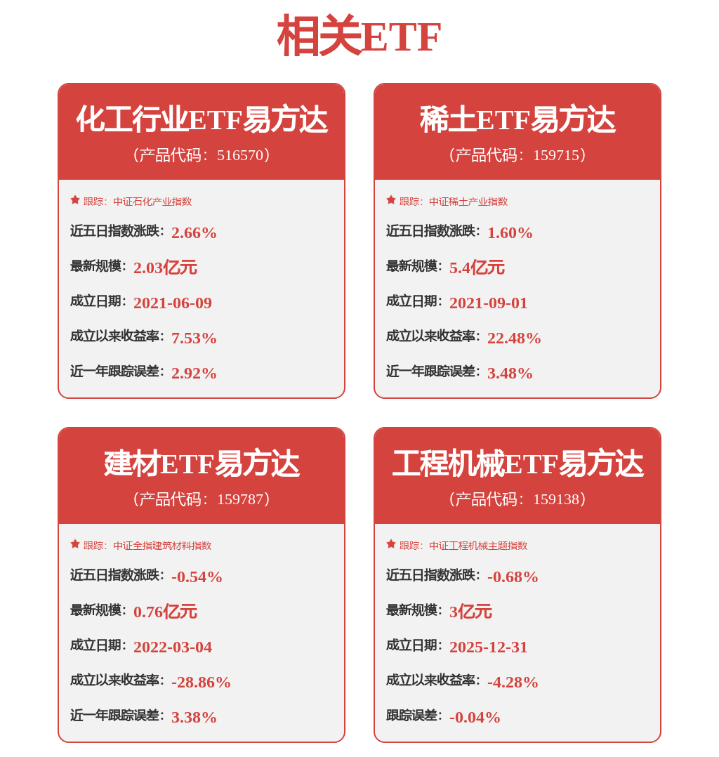 東吳證券：給予海螺水泥增持評級