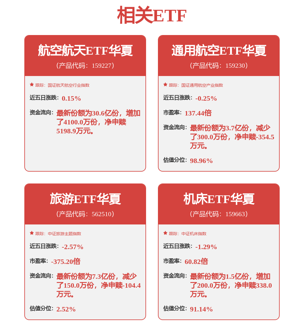 中航西飛獲得發明專利授權：“一種定位器運動軌跡快速動態碰撞檢測方法”
