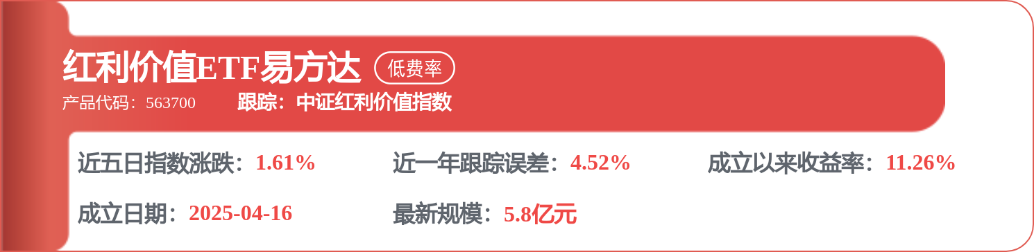 上峰水泥：正式進入半導體封裝基板業務