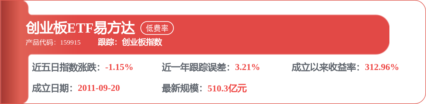 陽光電源獲得外觀設計專利授權：“電子裝置的電站監控動態圖形使用者介面”